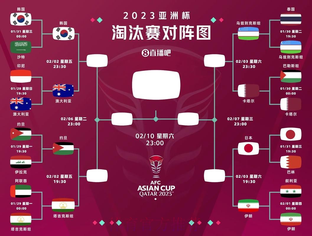 2024五人制亚洲杯决赛分组：中国缅甸越南泰国同组，中国队将争夺世界杯入场券