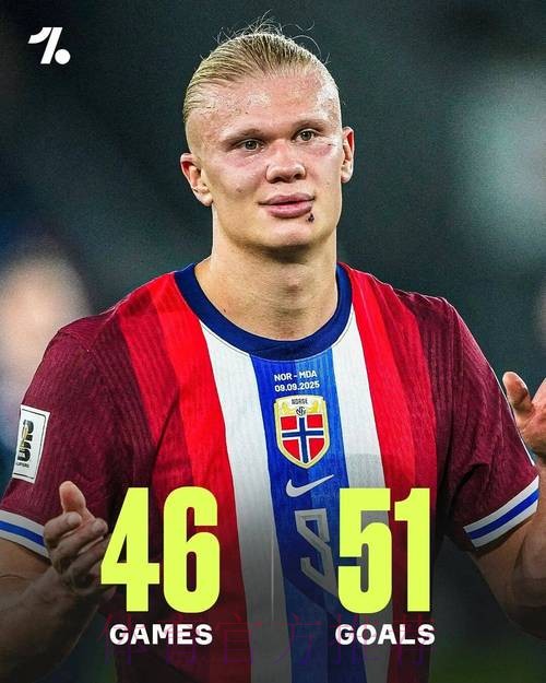 本届世界杯巴西哈兰德小组赛形势深度解读 本届世界杯巴西哈兰德小组赛形势深度解读