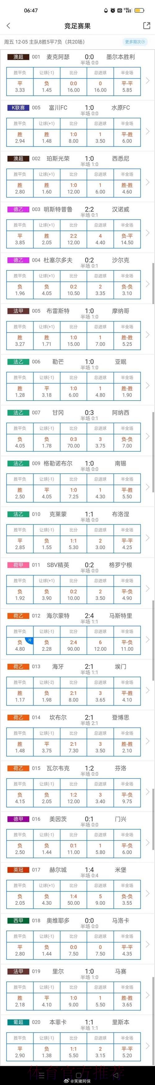 世界杯葡萄牙格列兹曼数据统计全解析