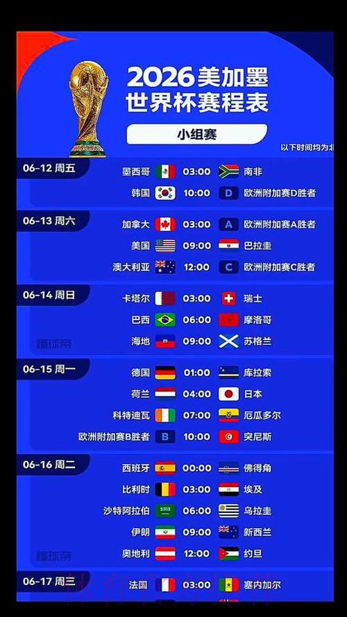 2026美加墨世界杯出线规则今日 2026美加墨世界杯出线规则今日