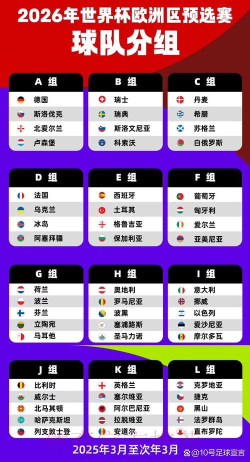 2026世界杯小组赛积分高清