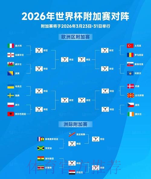 2026世界杯加拿大分析 2026世界杯加拿大分析