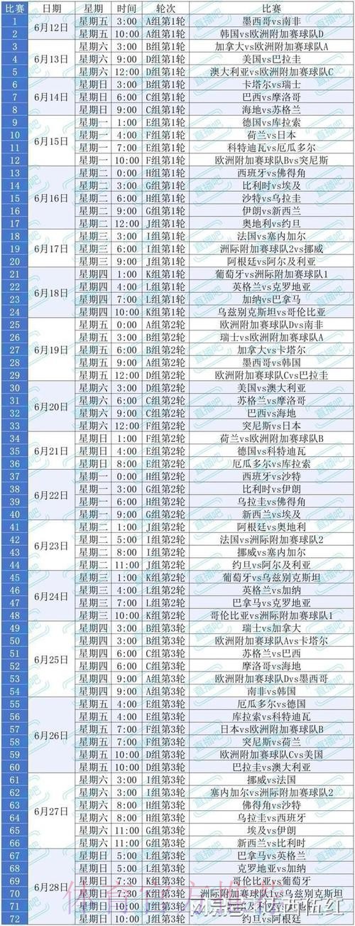 2026美加墨世界杯积分规则哪个平台好 2026美加墨世界杯积分规则哪个平台好