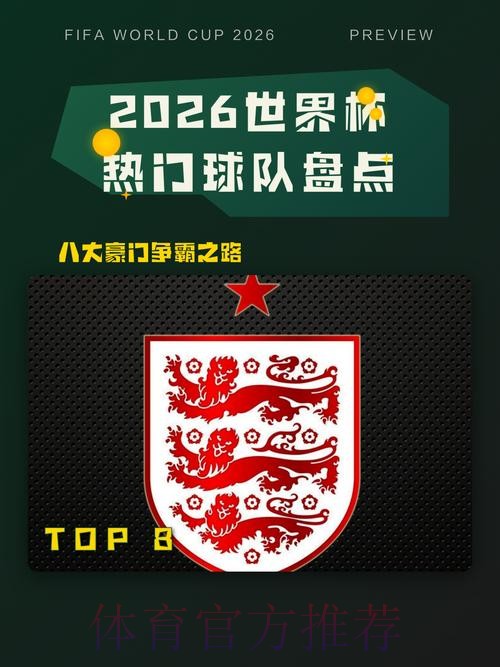 2026世界杯热门球队下载